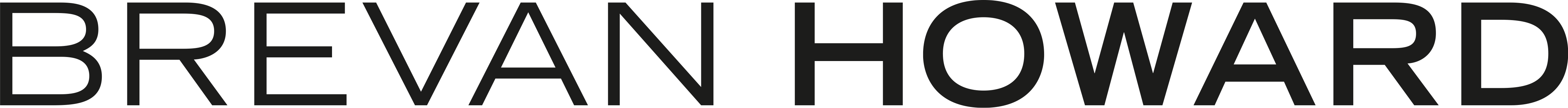 Brevan Howard Digital