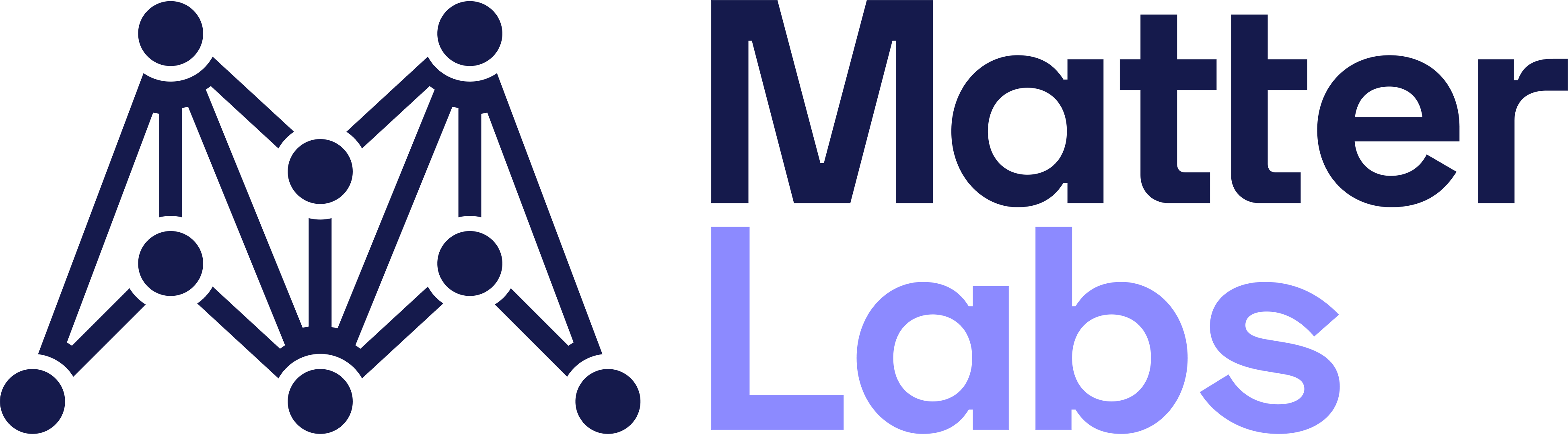 Matter Labs