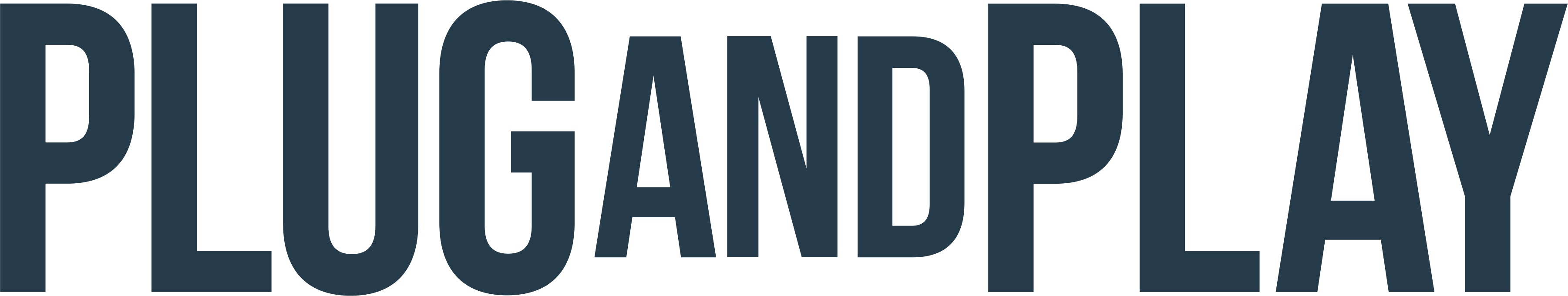 Plug and Play Ventures